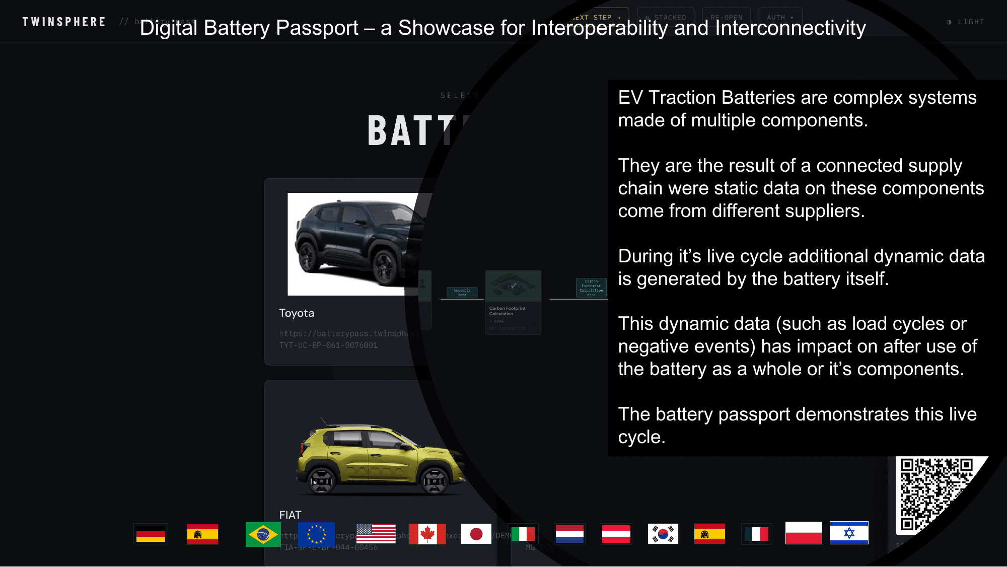 Digital Battery Passport – Slide 29