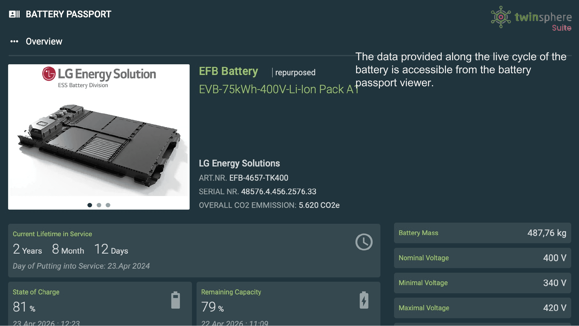 Digital Battery Passport – Slide 31