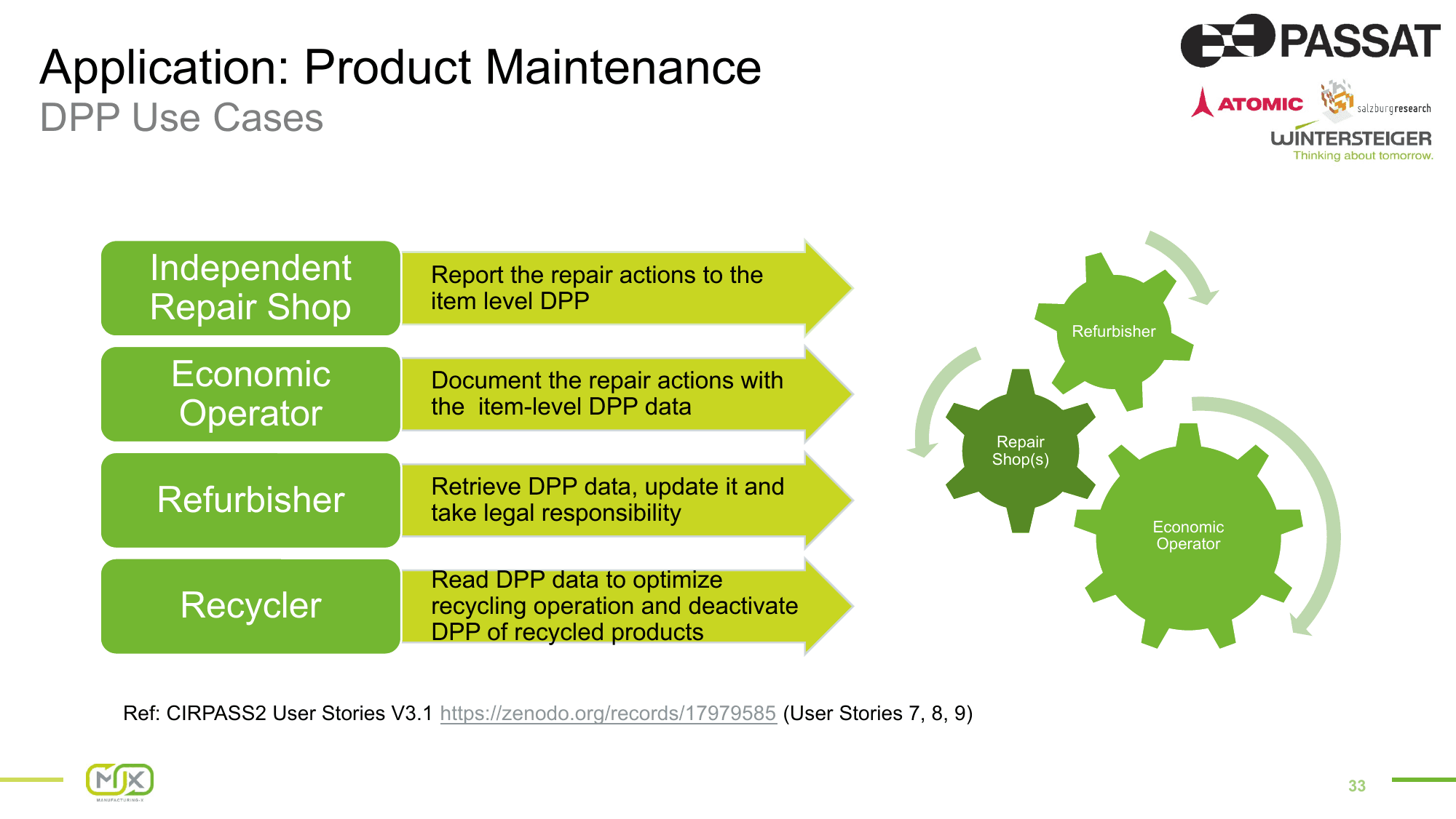 Ski Maintenance – Slide 33